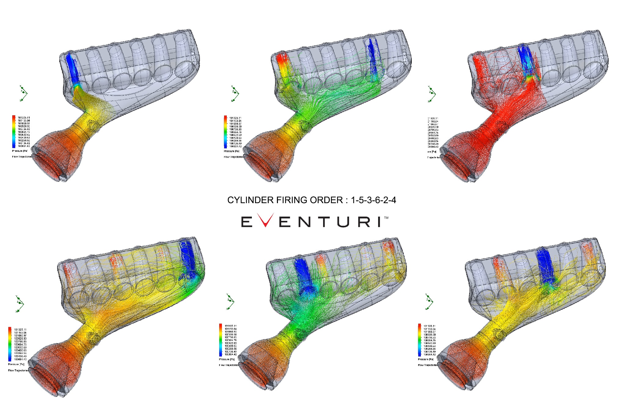 Collecteur d'admission avec boite à air carbone Eventuri pour BMW M3 E46-Référence EVE-E46ABX-CF-INT – Image 8