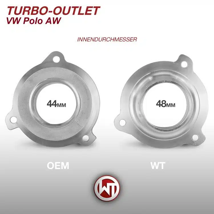 Turbo Outlet Wagner pour VW Polo AW GTI 207 Chevaux – Image 5